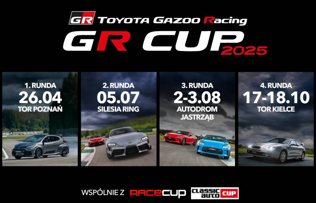 Klasyfikacje roczne TOYOTA GR CUP 2025