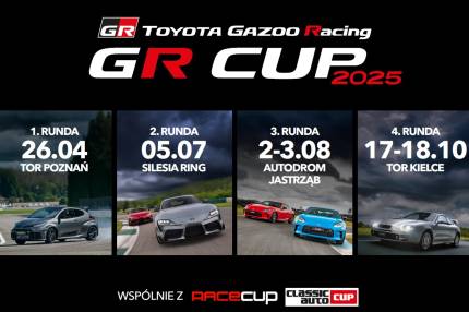 Klasyfikacje roczne TOYOTA GR CUP 2025